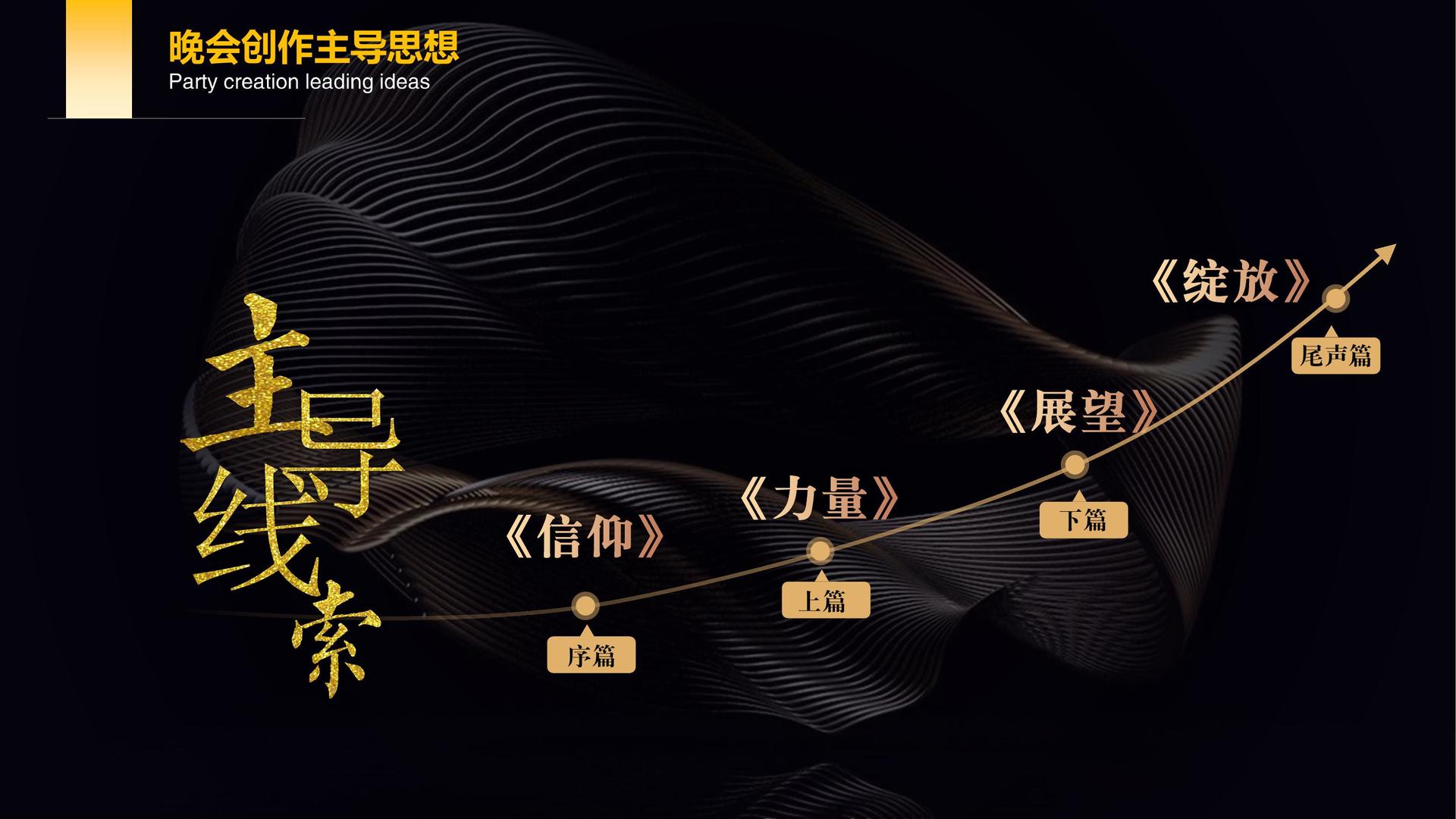 光影万象文化承办全国文化内容策划与运营高级研修班